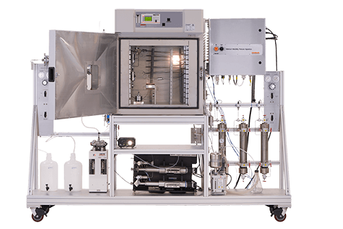 chandler Model 2328-900 Minimum Miscibility