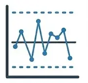 مخطط مراقبة الجودة